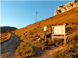 Passo Pordoi - Sas Ciapel